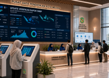 Dashboard interaktif Update Verifikasi Rapor SNBP yang menampilkan alur validasi nilai rapor siswa real-time untuk mendukung efisiensi pendaftaran kota Medan.