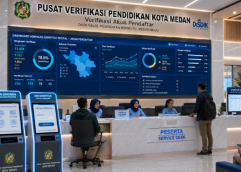Dashboard interaktif Verifikasi Akun Pendaftar yang menampilkan alur validasi identitas pendaftar real-time untuk mendukung efisiensi pendaftaran kota Medan.