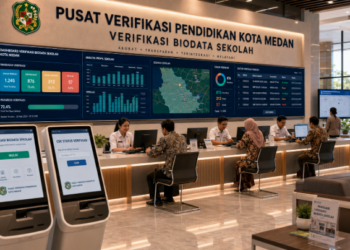 Dashboard interaktif Verifikasi Biodata Sekolah yang menampilkan alur validasi profil lembaga real-time untuk mendukung efisiensi pendaftaran kota Medan.