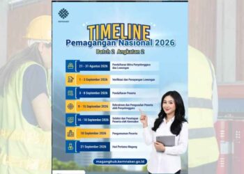 Jadwal Magang Nasional 2026 Batch 2 dan Cara Daftarnya